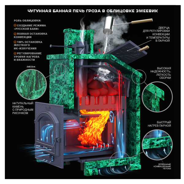 «Гефест Гроза 24 (М)1» – 5