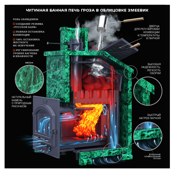 «Гефест Гроза 18 (М)1» – 5
