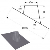 «Шидель PERMETER 25 проходы через крышу 11b, внутр. 130 мм., внешн. 180 мм., серый» – 1