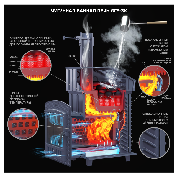 «Гефест ЗК в сетке-40 (М)1» – 3