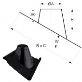 «Шидель PERMETER 25 проходы через крышу 11d, внутр. 350 мм., внешн. 400 мм., чёрный» – 1