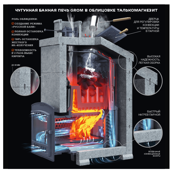 «Гефест Гром 50 (П2)1» – 5