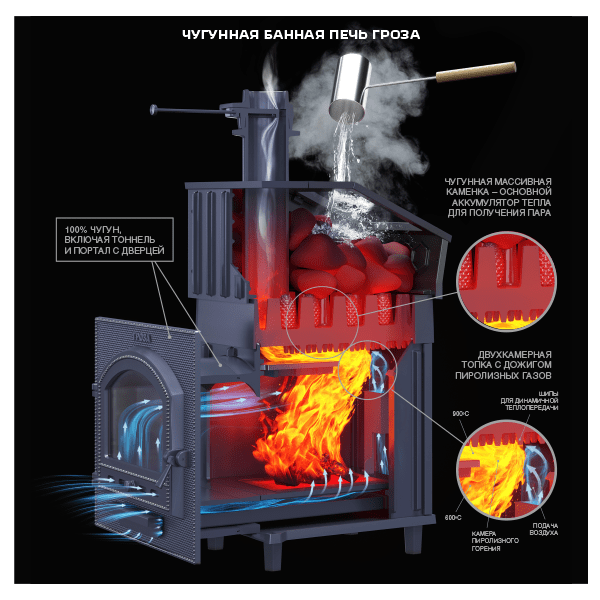 «Гефест Гроза 18 (М)1» – 4