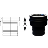 «Шидель PERMETER 25 переходник Prima Plus - Permeter 8c, внутр. 300 мм., внешн. 350 мм., чёрный» – 1