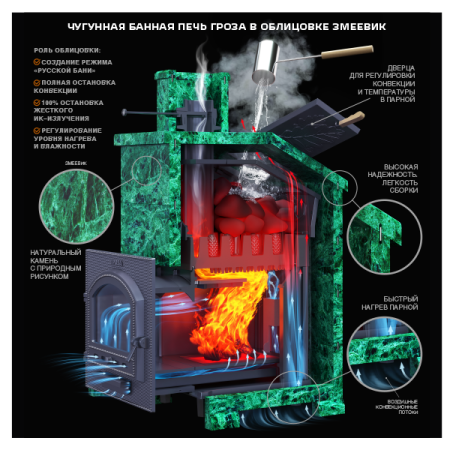 «Гефест Гроза 24 (М)3» – 5