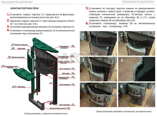 «Ферингер Портал Малютка змеевик+ Мрамор "Россо Леванте", аксессуар для печи1» – 2