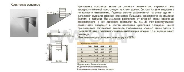 «ТиС Крепление основное/ 201 (2,0мм), D1201» – 2