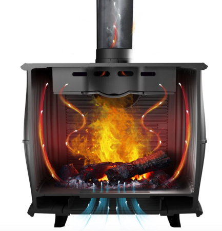 «Печь-камин "Маэстро" (Атмосфера) Stock3» – 9