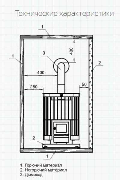 «Kastor SAGA 30 для объема 22-30 м31» – 4