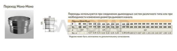 «ТиС Переход М-М 115х120мм. (AISI 430)1» – 3