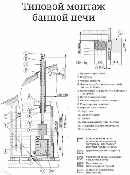 «ТМФ Таймыр 2017 XXL Inox БСЭ ЗК ТО Терракот с теплообменником1» – 4