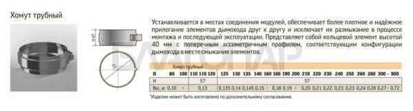 «ТиС Хомут трубный на болте ФР, D1801» – 2