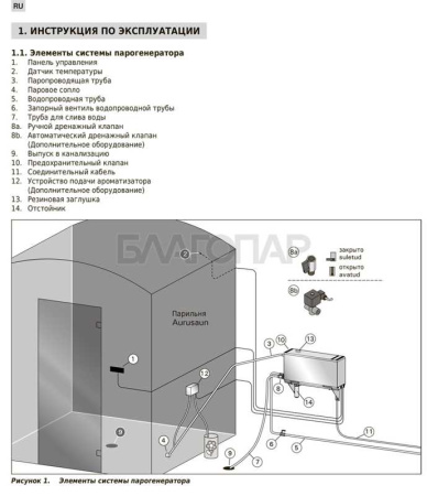 «Парогенератор Harvia HELIX HGX90 9.0 кВт с контрольной панелью3» – 4