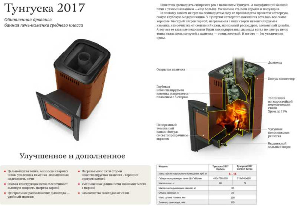 «ТМФ Тунгуска 2017 Inox Витра Терракот1» – 3