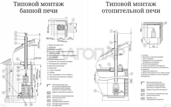 «ТМФ Гейзер мини 2016 Inox Витра ЗК Терракот1» – 5