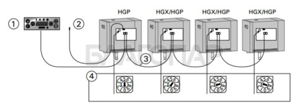 «Парогенератор Harvia HELIX HGX90 9.0 кВт с контрольной панелью3» – 8