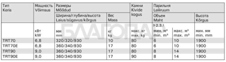 «Harvia Glow TRT90E3» – 6