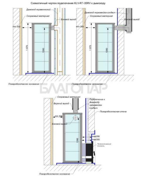 «Klover KLV-RT-35RV талькомагнезит "Радиатор"1» – 5