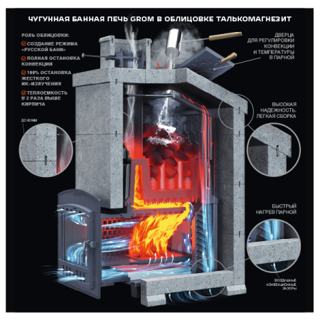 «Гефест Гром 50 (П2)3» – 5