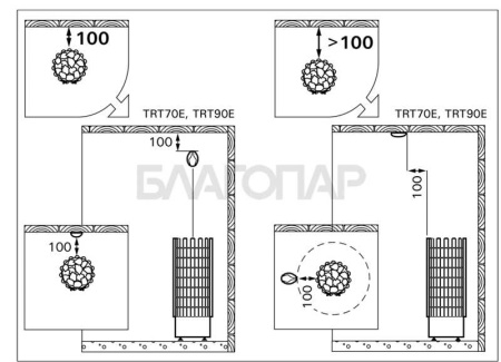 «Harvia Glow TRT90E3» – 5