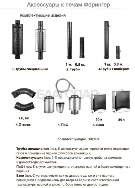 «Ферингер Дымоход стартовый D115мм L1м. цвет черный1» – 2