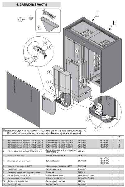 «Harvia Virta Pro Combi HL220SA Black1» – 3