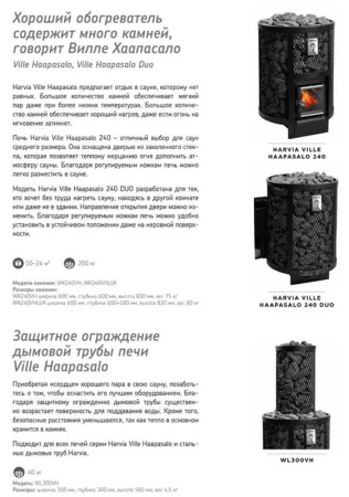 «Harvia Ville Haapasalo 2403» – 4