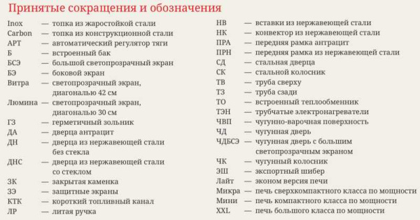 «ТМФ Таймыр 2017 XXL Inox БСЭ ЗК ТО Терракот с теплообменником1» – 5