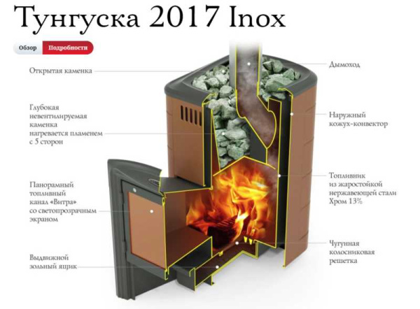 «ТМФ Тунгуска 2017 Inox Витра Терракот1» – 2