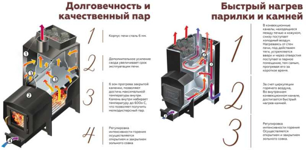 «Варвара Мини Б/К Панорама1» – 3
