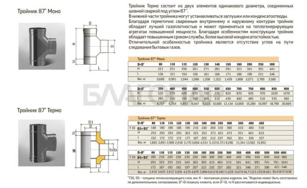 «ТиС Тройник ТРТ-87°, D120, 0,8/0,5мм, Сталь AISI 430 Термо, изоляция 30мм1» – 2