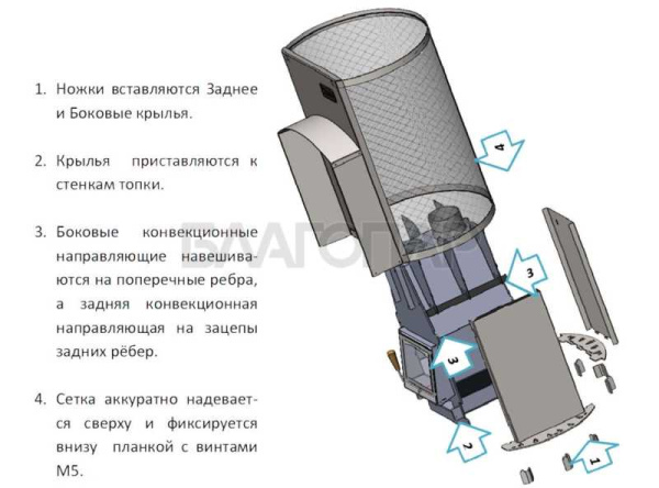 «Дровяная печь для бани и сауны Вулкан Прометей 18 Чугун - Схема сборки печи | БлагоПар» – 3